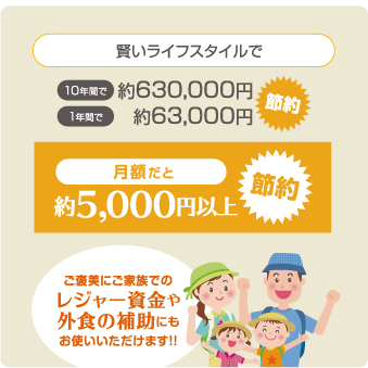 賢いライフスタイル