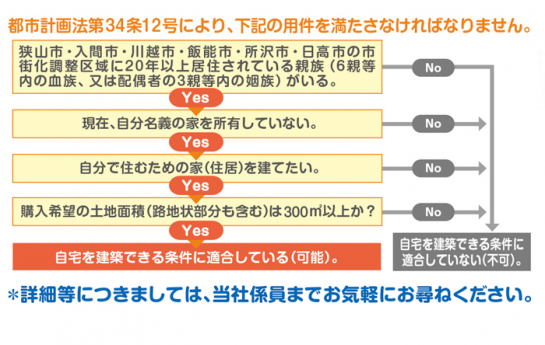 メインイメージ05